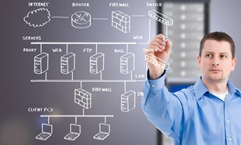 Can You Really Afford Not to Have a Backup Plan?